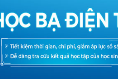 TRƯỜNG THCS MINH THUẬN _ CÁC VĂN BẢN TRIỂN KHAI HỌC BẠ SỐ NĂM HỌC 2025-2026